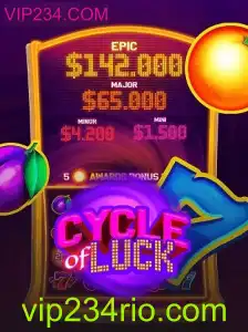 Desvendando o Jogo CycleofLuck e Suas Regras